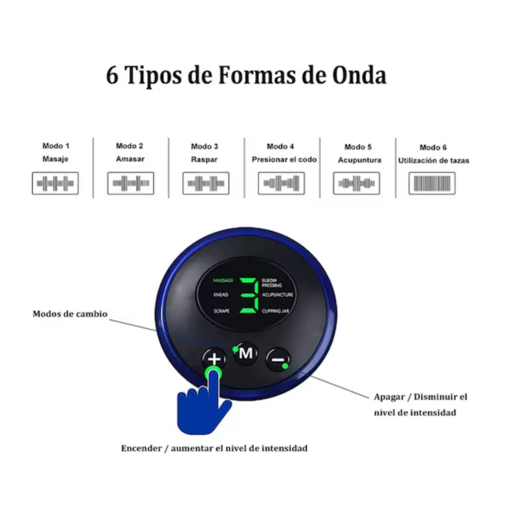 RELAXPRO® - TAPETE MASAJEADOR Y DRENAJE LINFÁTICO